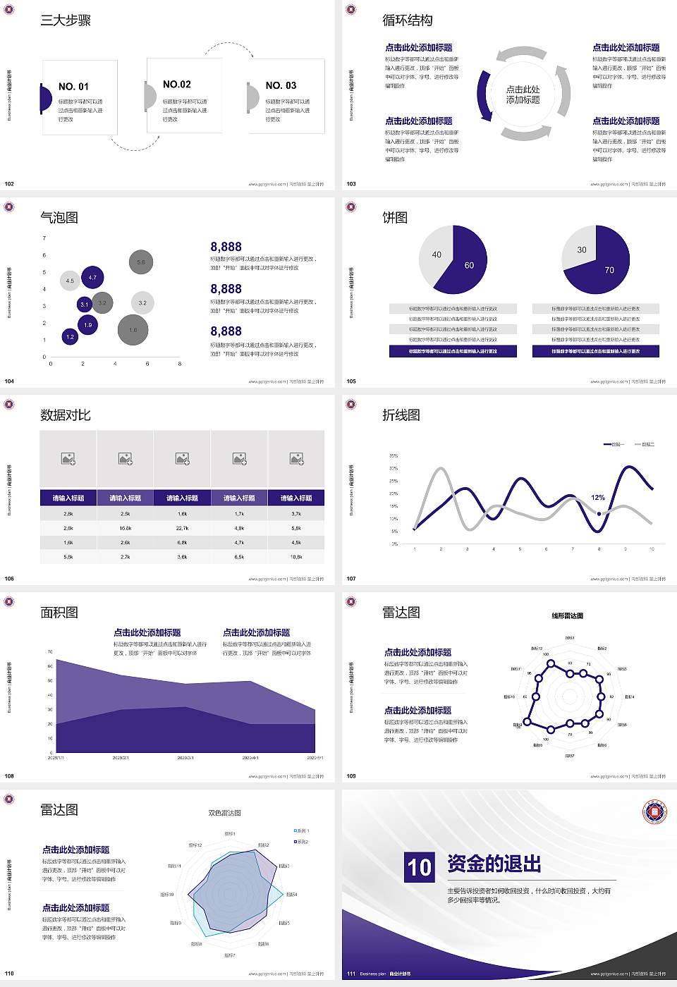 广东培正学院专用全国大学生互联网+创新创业大赛计划书/路演/网评PPT模板16:9格式幻灯片预览图12