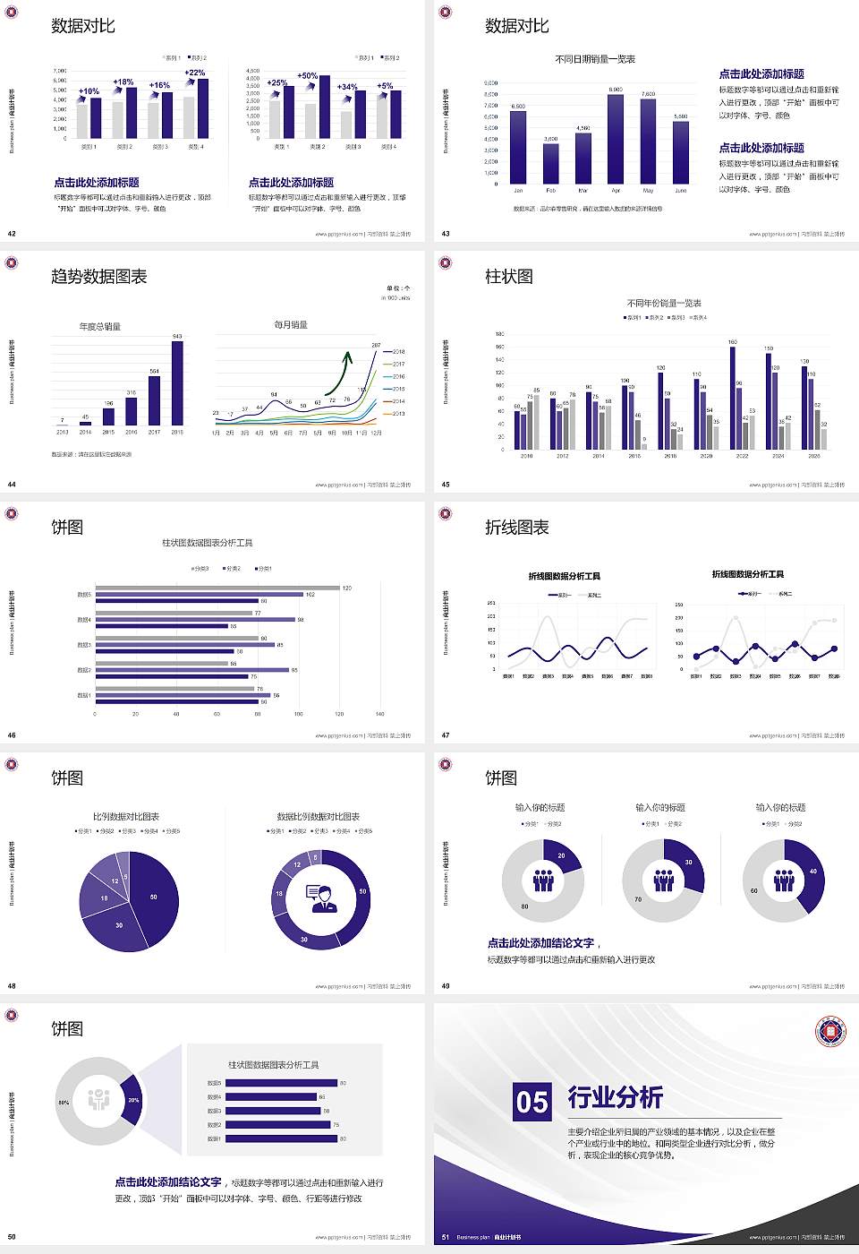 广东培正学院专用全国大学生互联网+创新创业大赛计划书/路演/网评PPT模板16:9格式幻灯片预览图6
