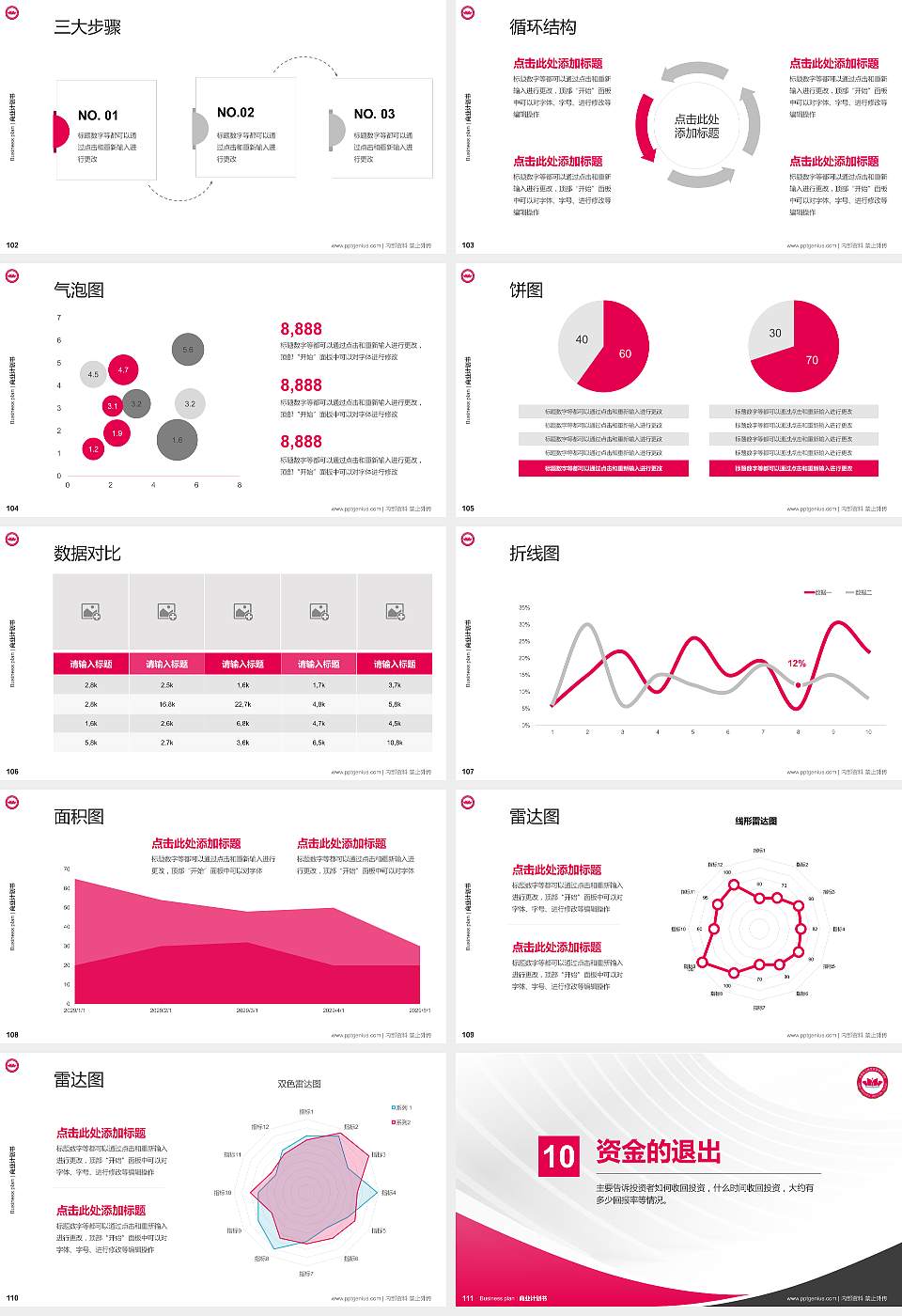 济南幼儿师范高等专科学校专用全国大学生互联网+创新创业大赛计划书/路演/网评PPT模板16:9格式幻灯片预览图12