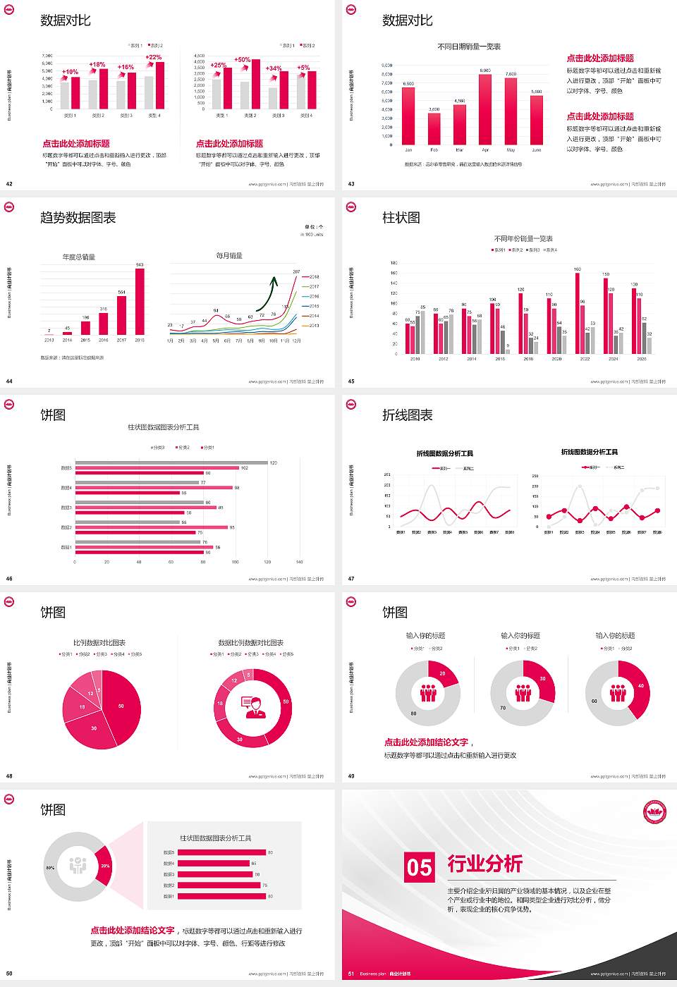 济南幼儿师范高等专科学校专用全国大学生互联网+创新创业大赛计划书/路演/网评PPT模板16:9格式幻灯片预览图6