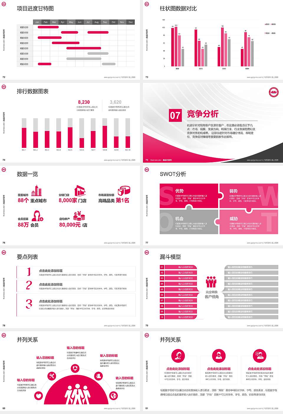 济南幼儿师范高等专科学校专用全国大学生互联网+创新创业大赛计划书/路演/网评PPT模板16:9格式幻灯片预览图9