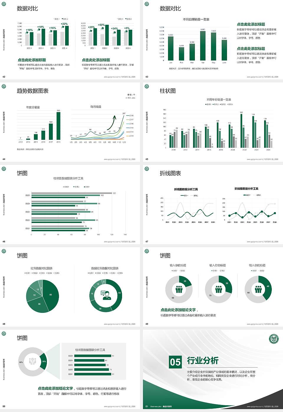 广东农工商职业技术学院专用全国大学生互联网+创新创业大赛计划书/路演/网评PPT模板16:9格式幻灯片预览图6