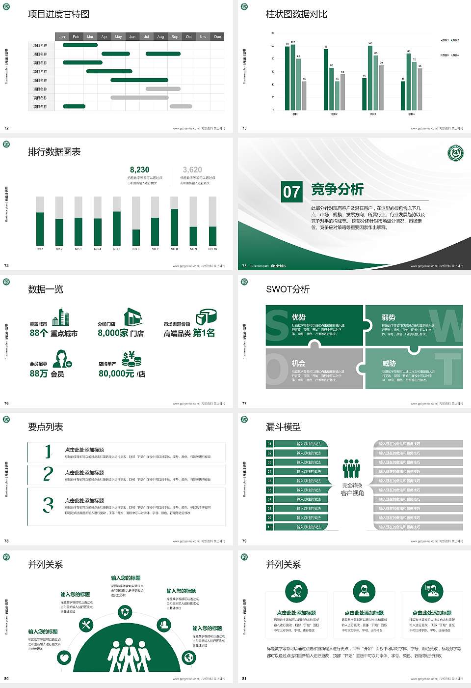 广东农工商职业技术学院专用全国大学生互联网+创新创业大赛计划书/路演/网评PPT模板16:9格式幻灯片预览图9