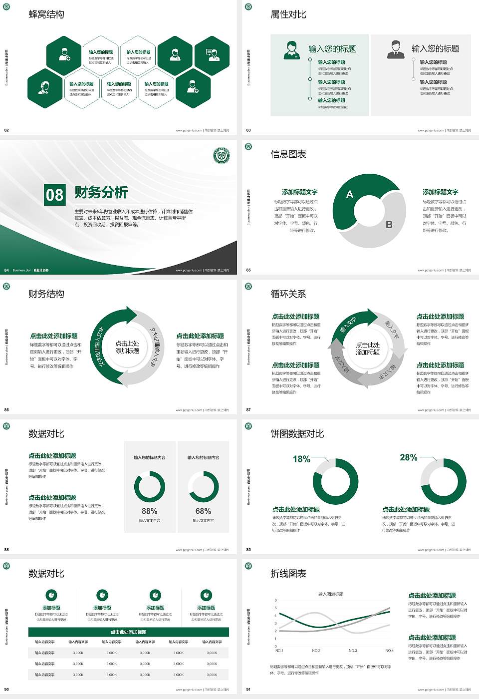 广东农工商职业技术学院专用全国大学生互联网+创新创业大赛计划书/路演/网评PPT模板16:9格式幻灯片预览图10