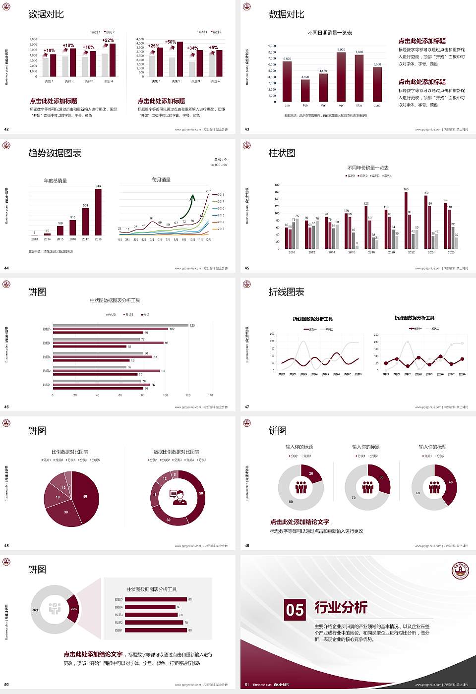 长春财经学院专用全国大学生互联网+创新创业大赛计划书/路演/网评PPT模板16:9格式幻灯片预览图6