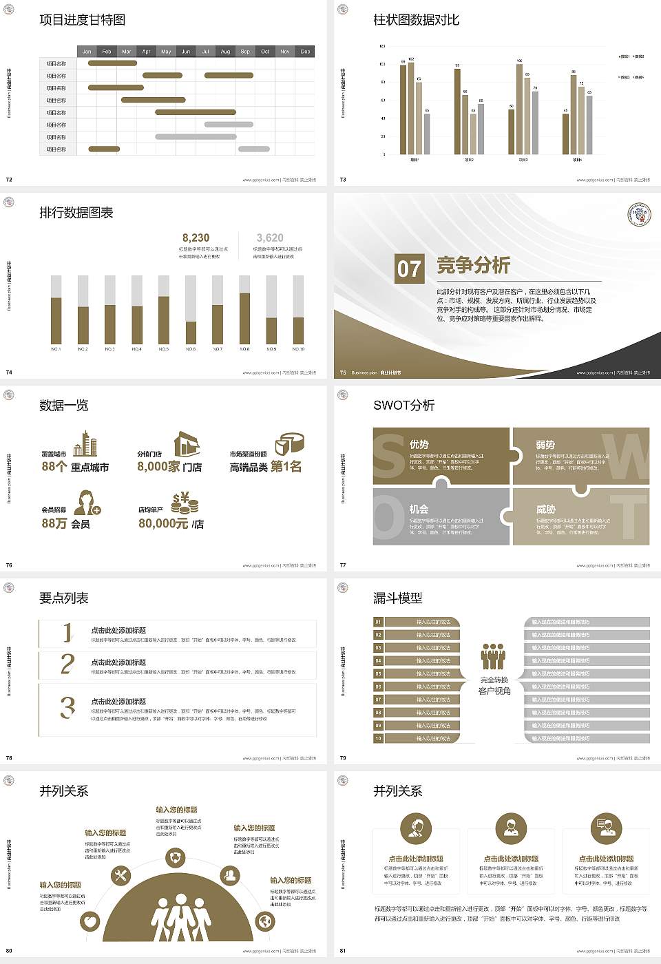 广东以色列理工学院专用全国大学生互联网+创新创业大赛计划书/路演/网评PPT模板16:9格式幻灯片预览图9