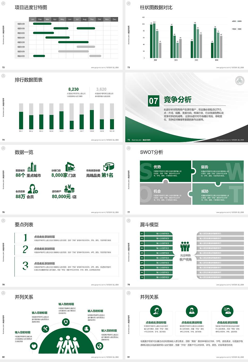 广州工程技术职业学院专用全国大学生互联网+创新创业大赛计划书/路演/网评PPT模板16:9格式幻灯片预览图9