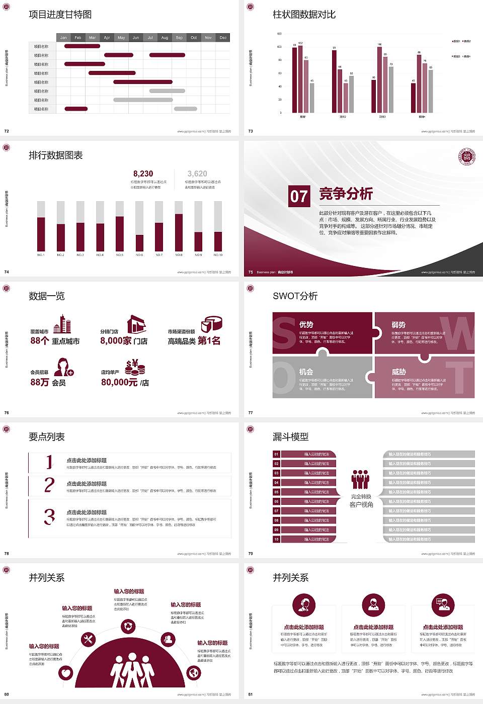 深圳大学专用全国大学生互联网+创新创业大赛计划书/路演/网评PPT模板16:9格式幻灯片预览图9