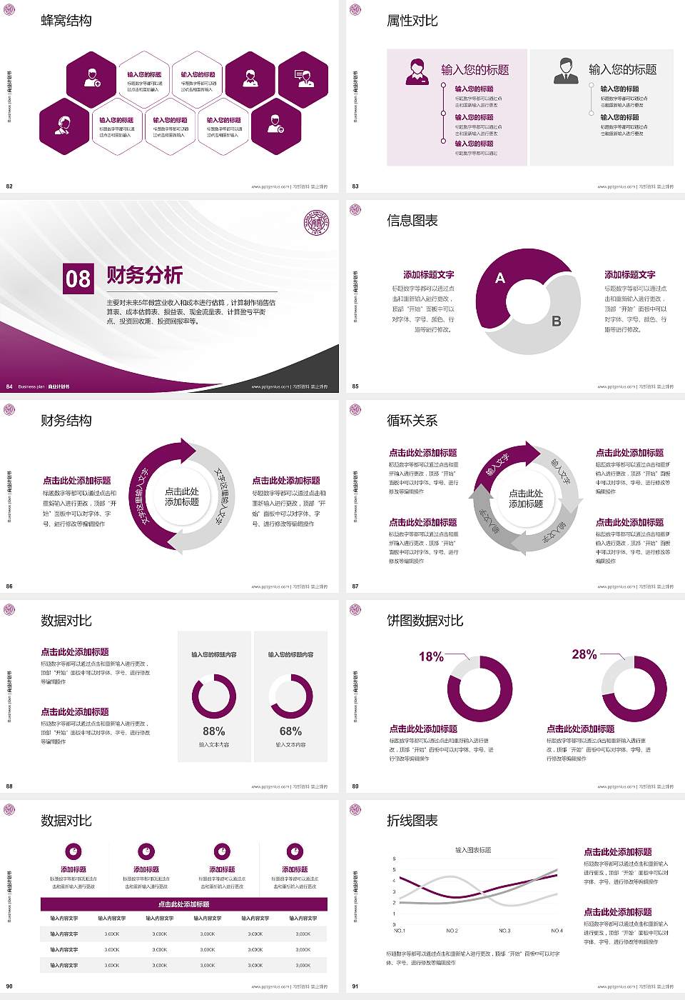 南开大学专用全国大学生互联网+创新创业大赛计划书/路演/网评PPT模板16:9格式幻灯片预览图10