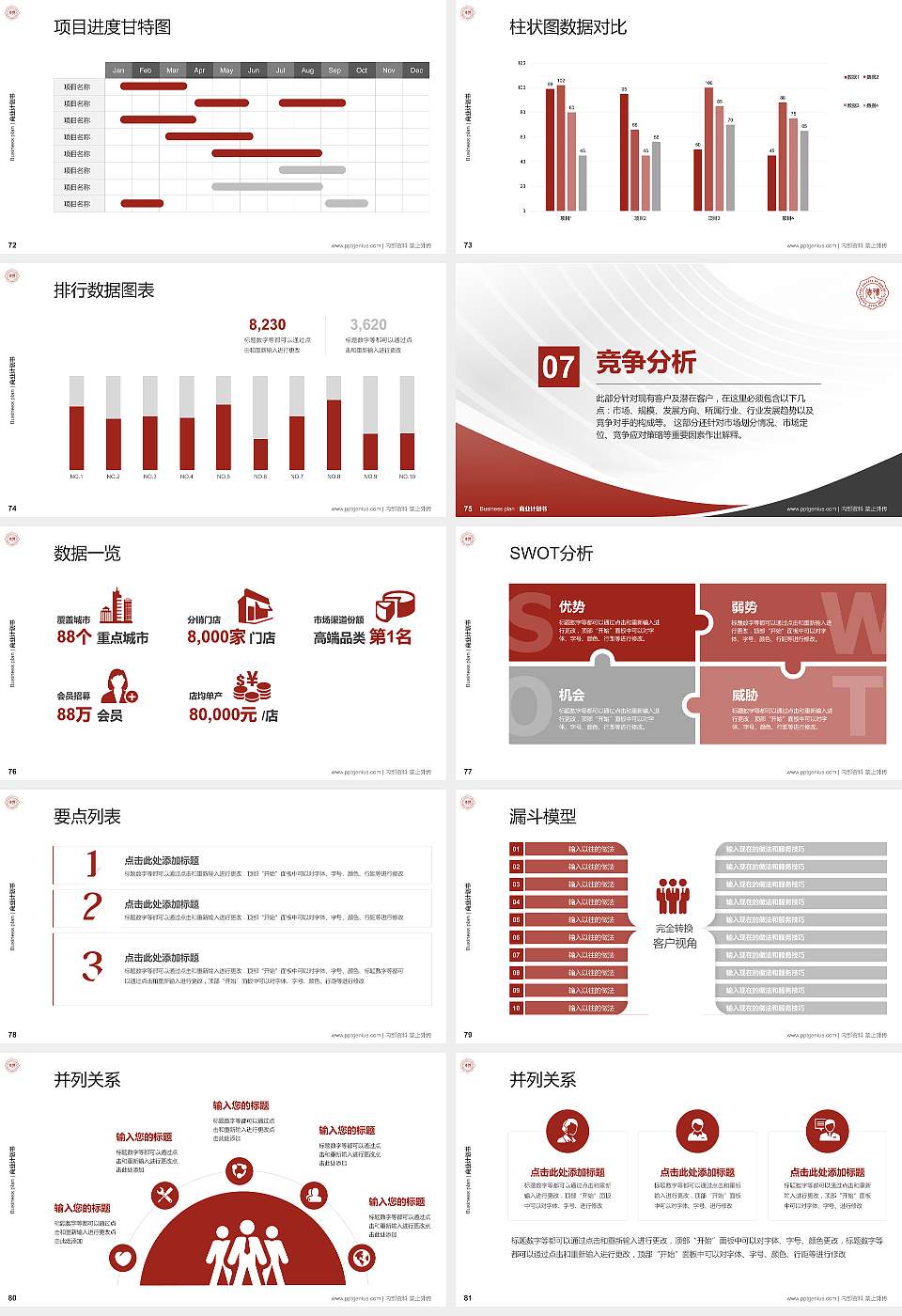 常州大学怀德学院专用全国大学生互联网+创新创业大赛计划书/路演/网评PPT模板16:9格式幻灯片预览图9