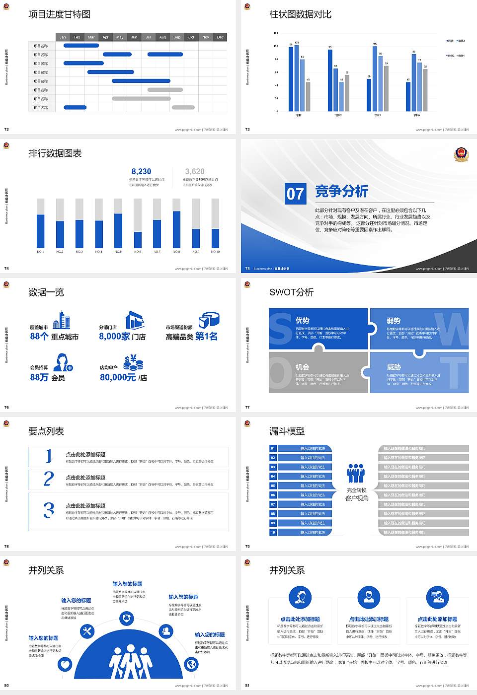 山西警官职业学院专用全国大学生互联网+创新创业大赛计划书/路演/网评PPT模板16:9格式幻灯片预览图9
