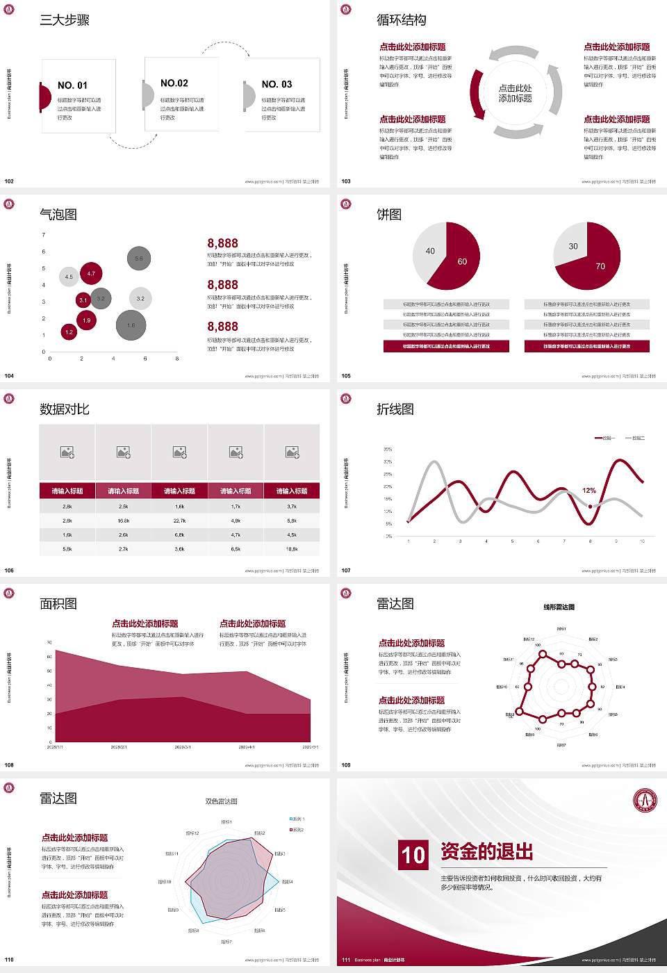 江西洪州职业学院专用全国大学生互联网+创新创业大赛计划书/路演/网评PPT模板16:9格式幻灯片预览图12