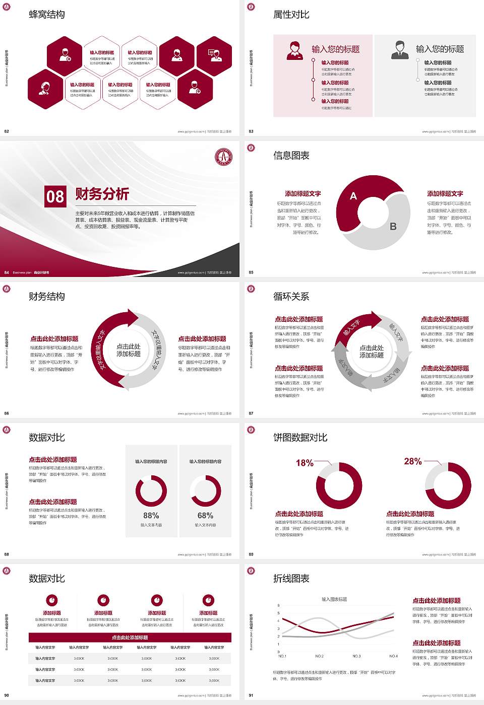 江西洪州职业学院专用全国大学生互联网+创新创业大赛计划书/路演/网评PPT模板16:9格式幻灯片预览图10