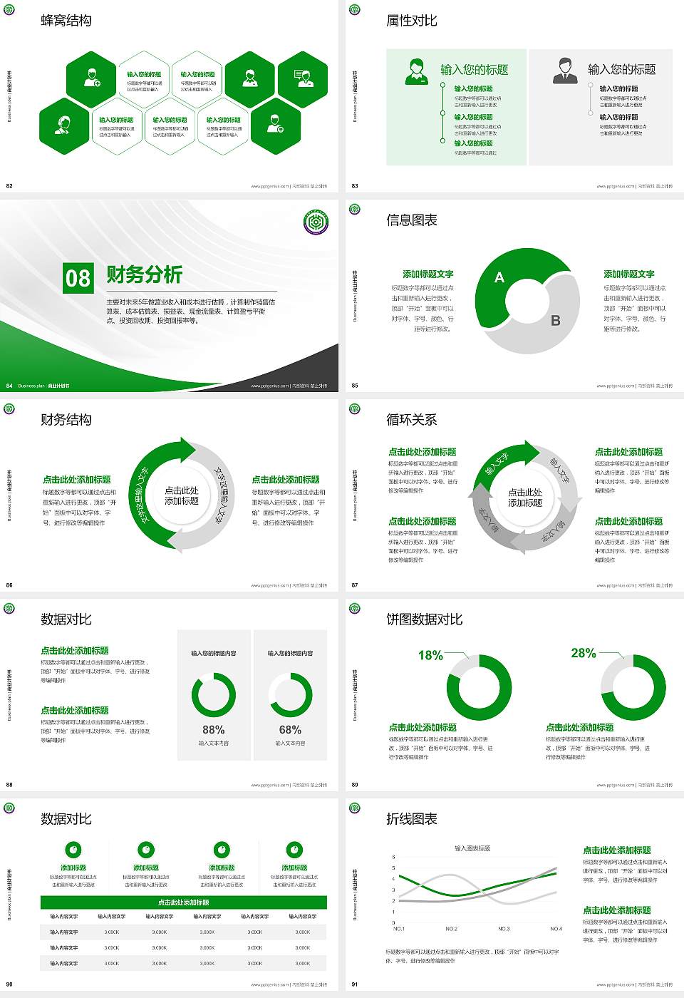 江西制造职业技术学院专用全国大学生互联网+创新创业大赛计划书/路演/网评PPT模板16:9格式幻灯片预览图10