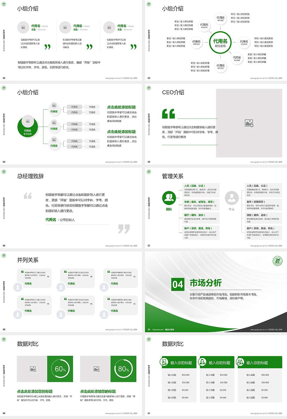 广东第二师范学院专用全国大学生互联网+创新创业大赛计划书/路演/网评PPT模板16:9格式幻灯片预览图5