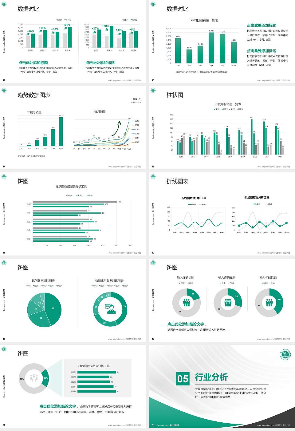 天津生物工程职业技术学院专用全国大学生互联网+创新创业大赛计划书/路演/网评PPT模板16:9格式幻灯片预览图6