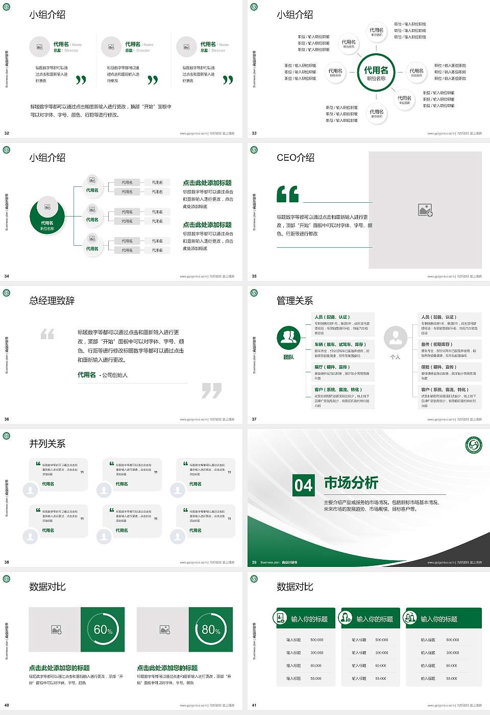 广东食品药品职业学院专用全国大学生互联网+创新创业大赛计划书/路演/网评PPT模板16:9格式幻灯片预览图5