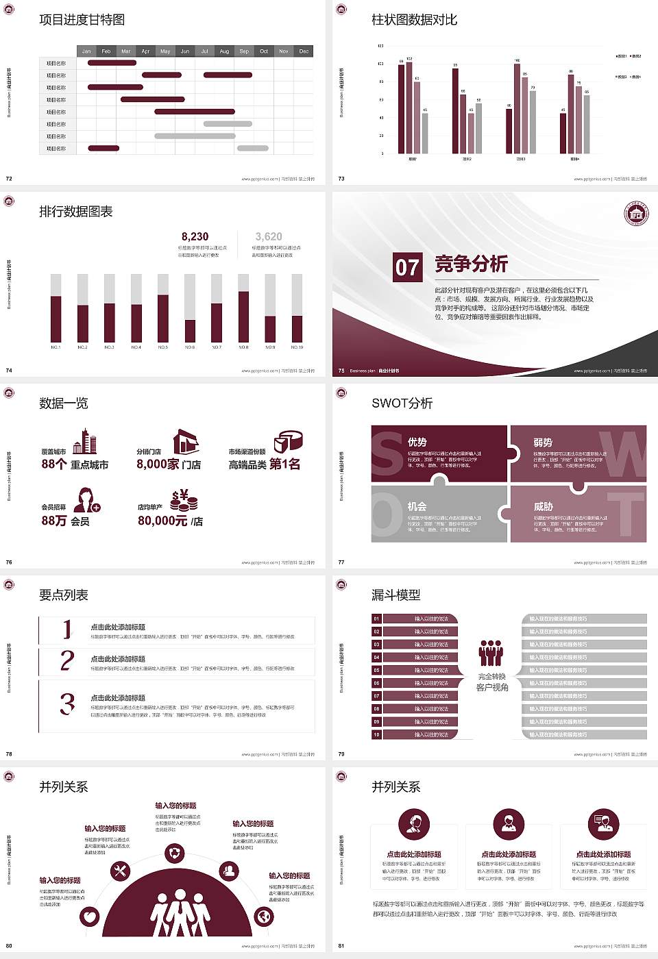 广东财贸职业学院专用全国大学生互联网+创新创业大赛计划书/路演/网评PPT模板16:9格式幻灯片预览图9