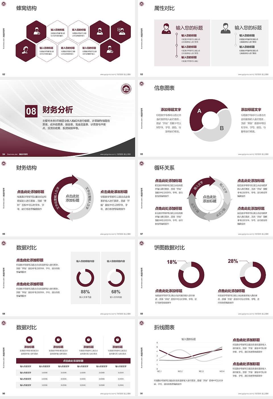 广东财贸职业学院专用全国大学生互联网+创新创业大赛计划书/路演/网评PPT模板16:9格式幻灯片预览图10