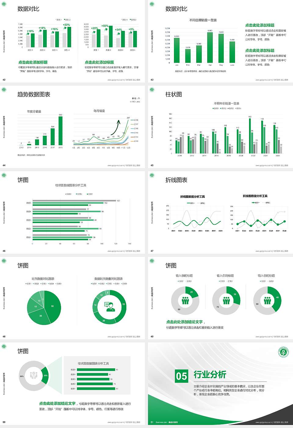 长春早期教育职业学院专用全国大学生互联网+创新创业大赛计划书/路演/网评PPT模板16:9格式幻灯片预览图6