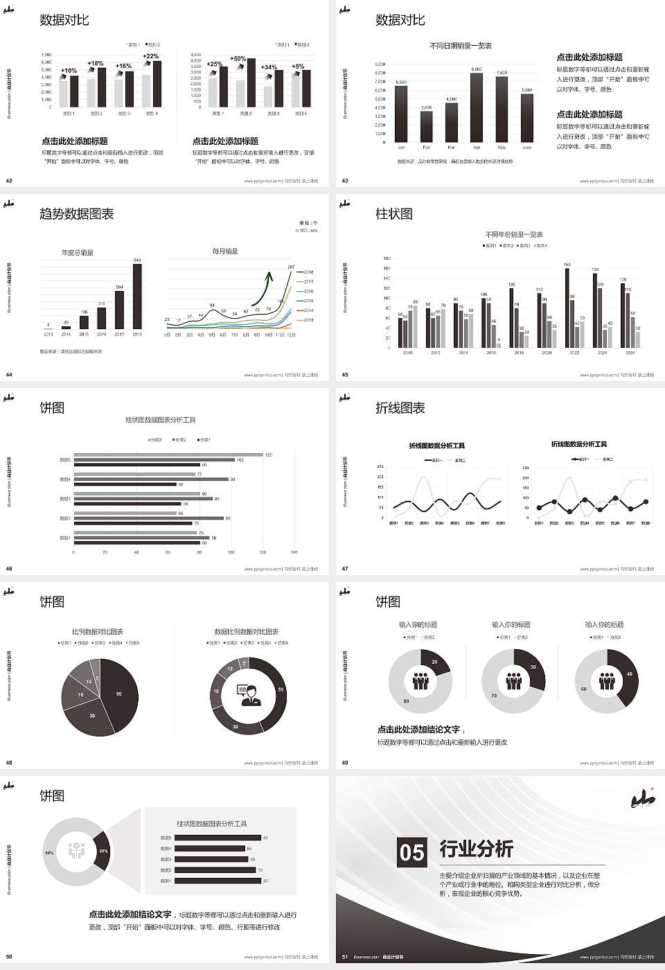 桂林山水职业学院专用全国大学生互联网+创新创业大赛计划书/路演/网评PPT模板16:9格式幻灯片预览图6