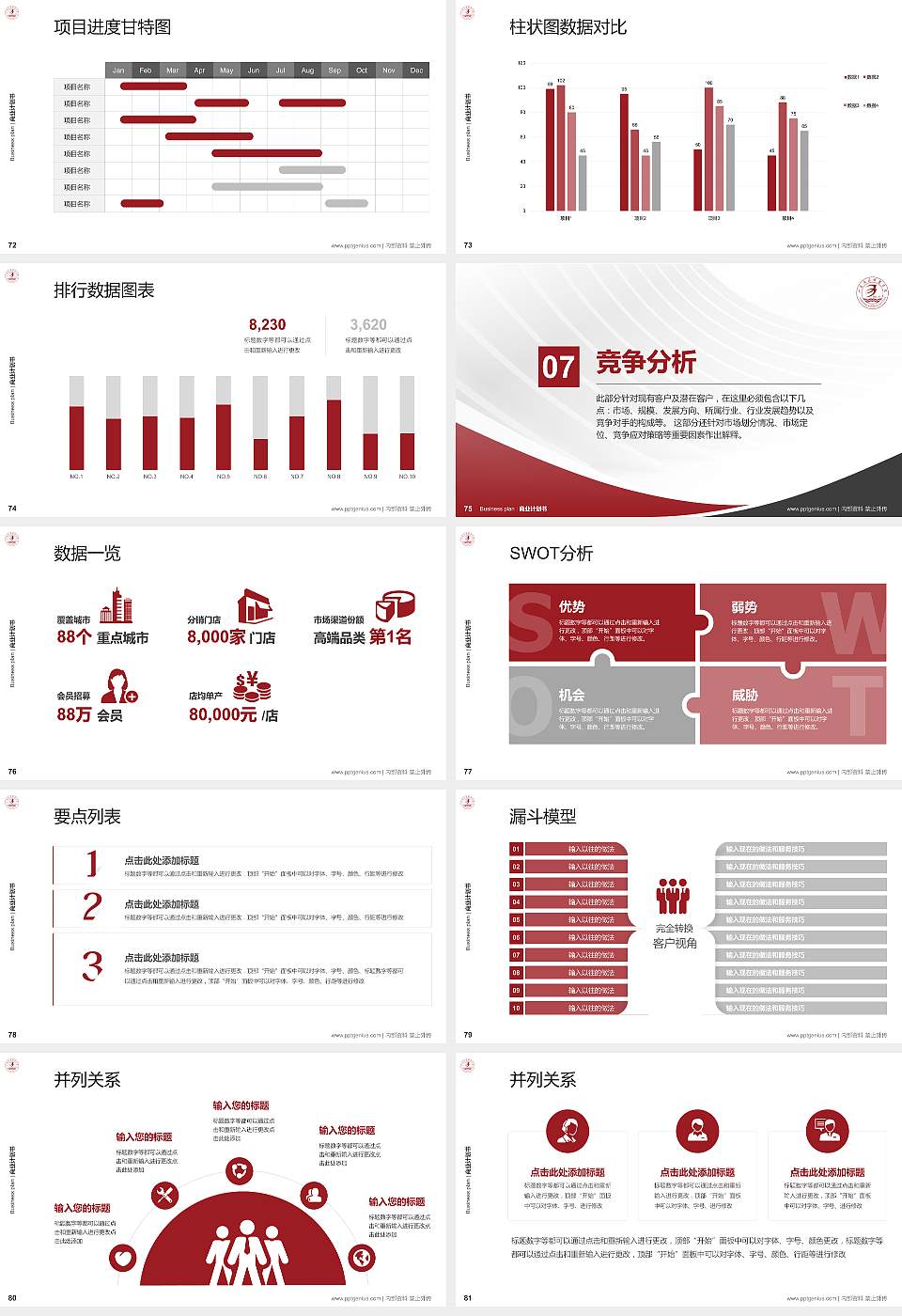 山东商务职业学院专用全国大学生互联网+创新创业大赛计划书/路演/网评PPT模板16:9格式幻灯片预览图9