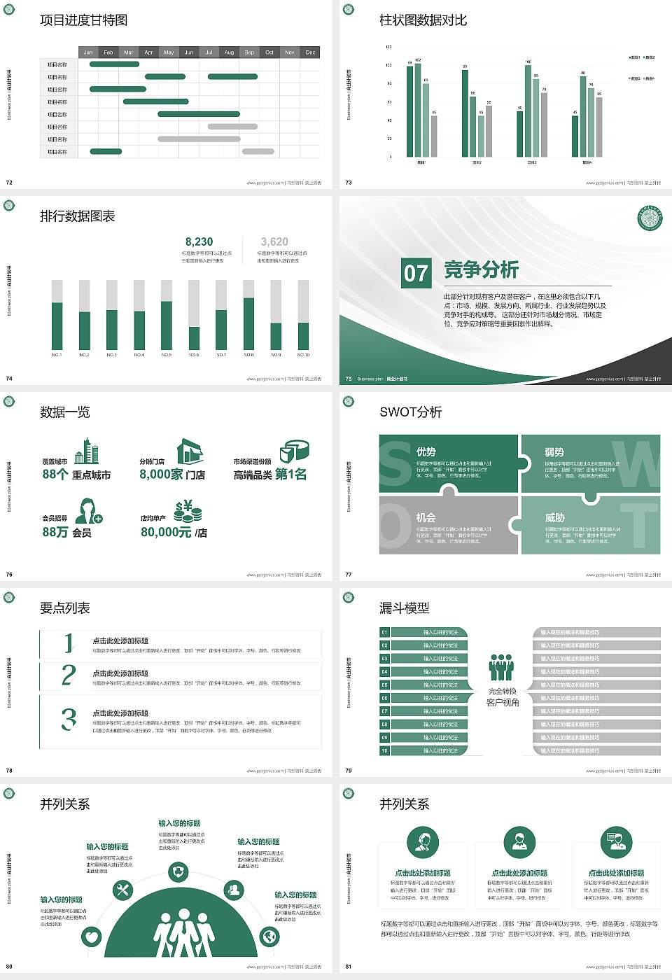 江苏城乡建设职业学院专用全国大学生互联网+创新创业大赛计划书/路演/网评PPT模板16:9格式幻灯片预览图9