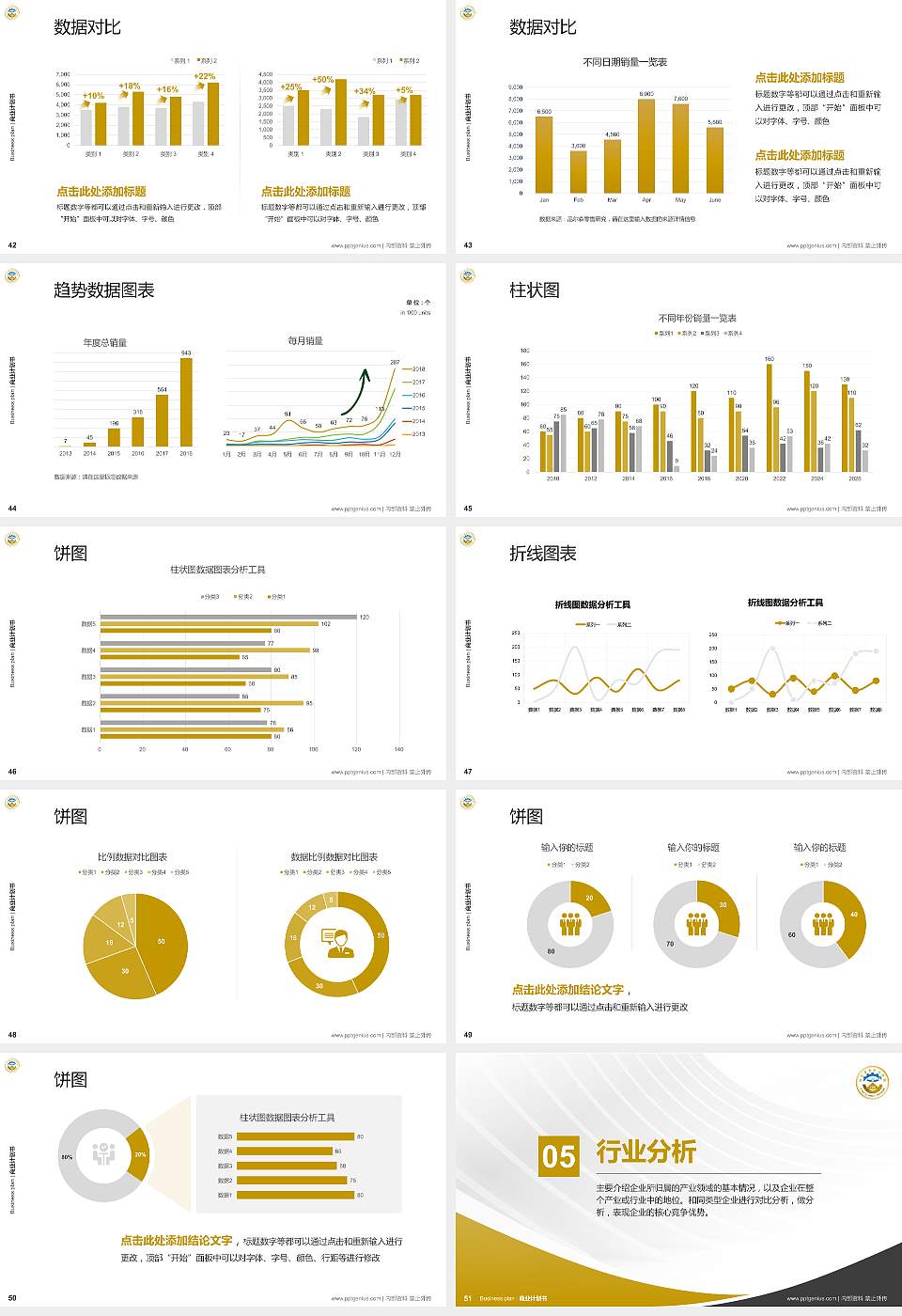 烟台黄金职业学院专用全国大学生互联网+创新创业大赛计划书/路演/网评PPT模板16:9格式幻灯片预览图6