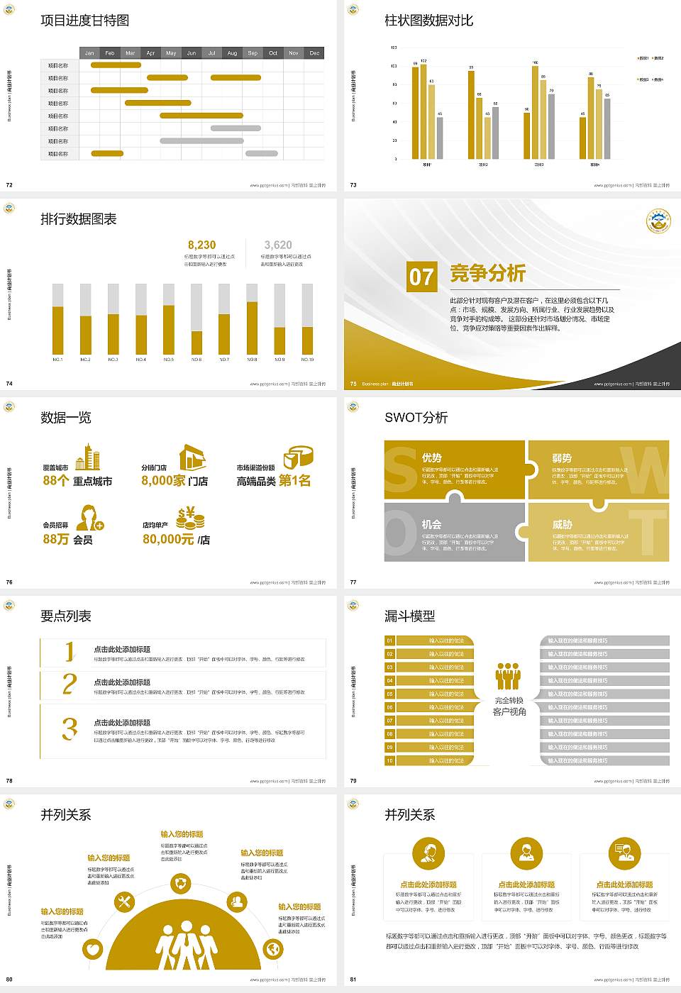 烟台黄金职业学院专用全国大学生互联网+创新创业大赛计划书/路演/网评PPT模板16:9格式幻灯片预览图9