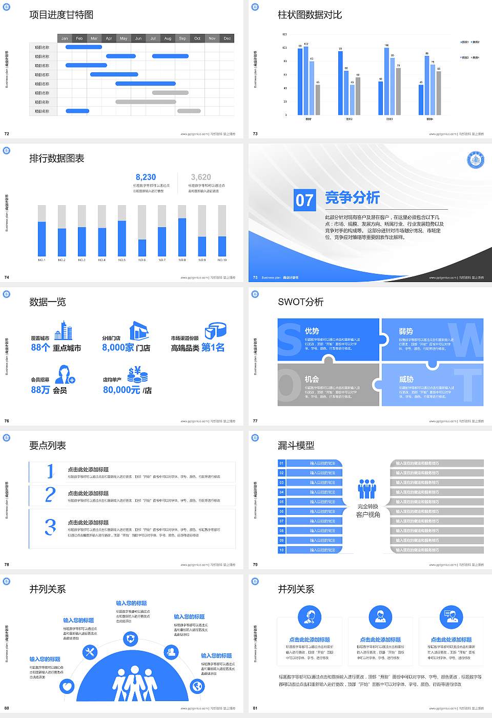 济宁医学院专用全国大学生互联网+创新创业大赛计划书/路演/网评PPT模板16:9格式幻灯片预览图9