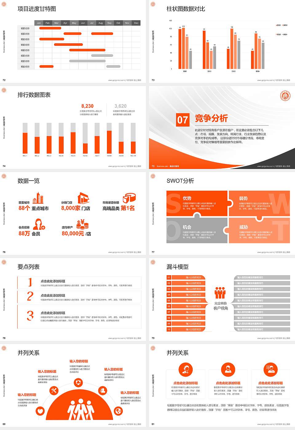 山东建筑大学专用全国大学生互联网+创新创业大赛计划书/路演/网评PPT模板16:9格式幻灯片预览图9