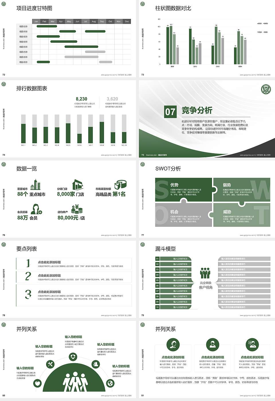天津传媒学院专用全国大学生互联网+创新创业大赛计划书/路演/网评PPT模板16:9格式幻灯片预览图9