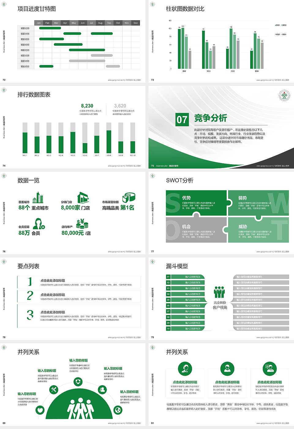 顺德职业技术学院专用全国大学生互联网+创新创业大赛计划书/路演/网评PPT模板16:9格式幻灯片预览图9