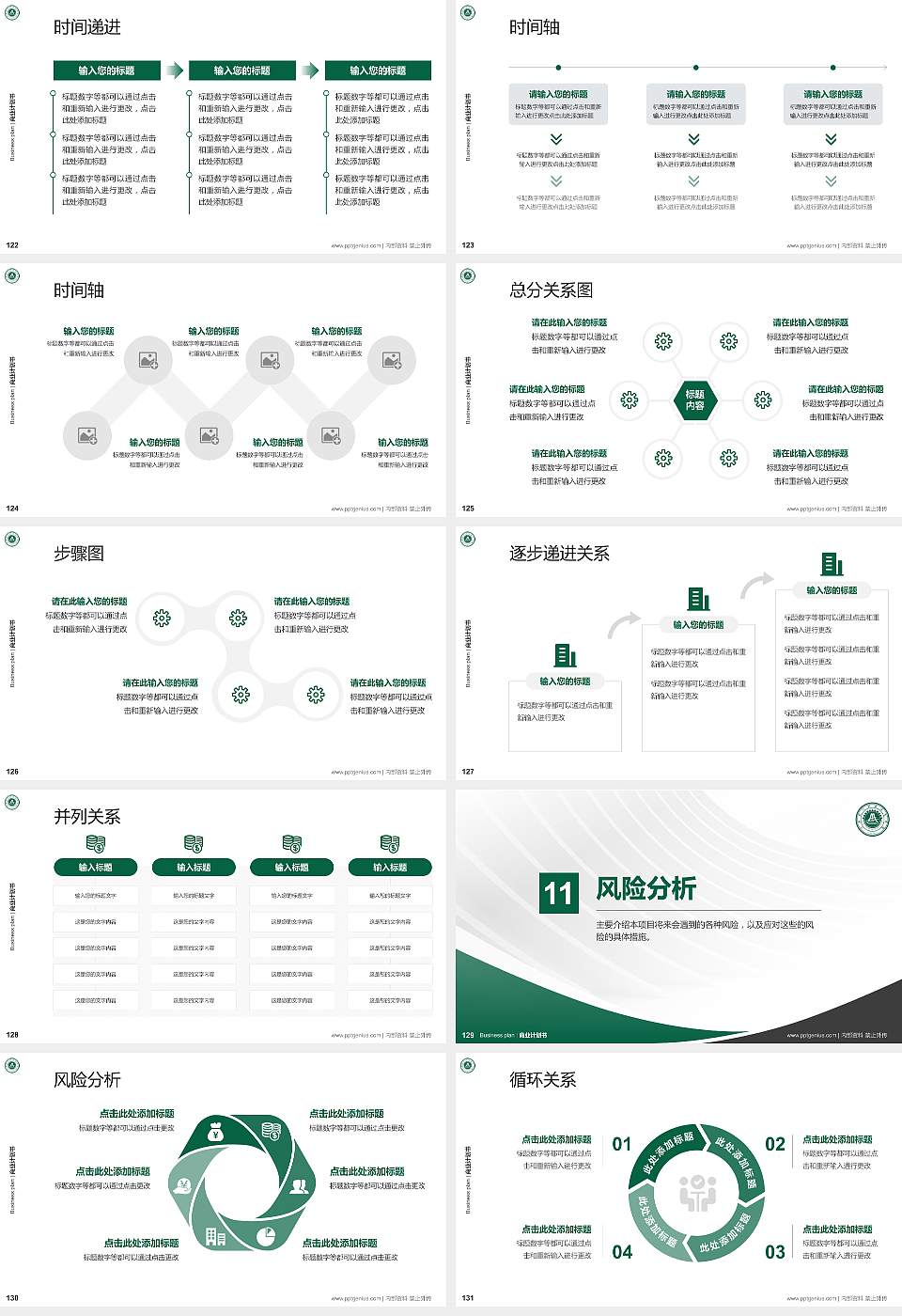 江西现代职业技术学院专用全国大学生互联网+创新创业大赛计划书/路演/网评PPT模板16:9格式幻灯片预览图14