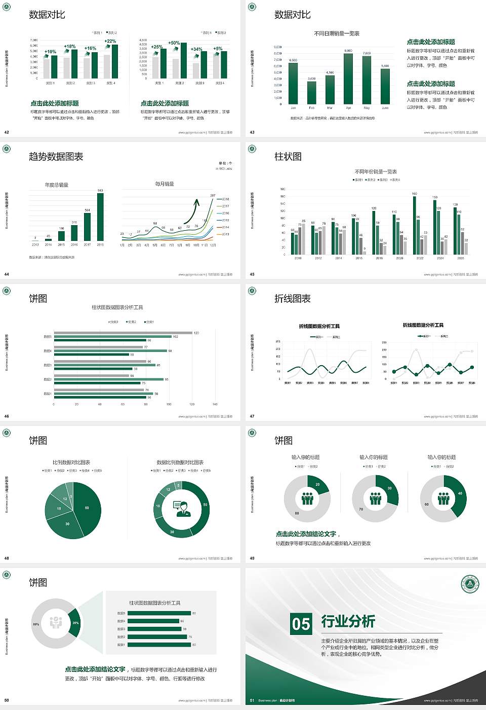 江西现代职业技术学院专用全国大学生互联网+创新创业大赛计划书/路演/网评PPT模板16:9格式幻灯片预览图6
