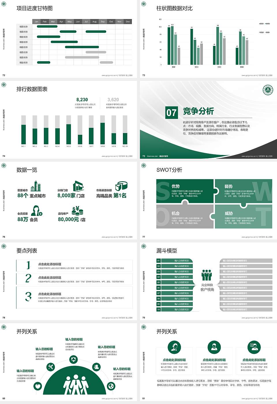 江西现代职业技术学院专用全国大学生互联网+创新创业大赛计划书/路演/网评PPT模板16:9格式幻灯片预览图9