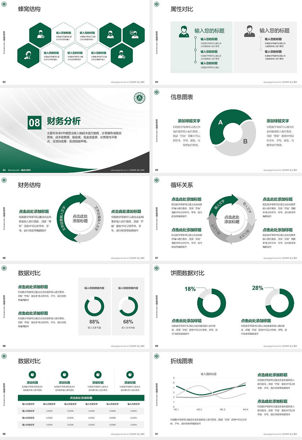 江西现代职业技术学院专用全国大学生互联网+创新创业大赛计划书/路演/网评PPT模板16:9格式幻灯片预览图10