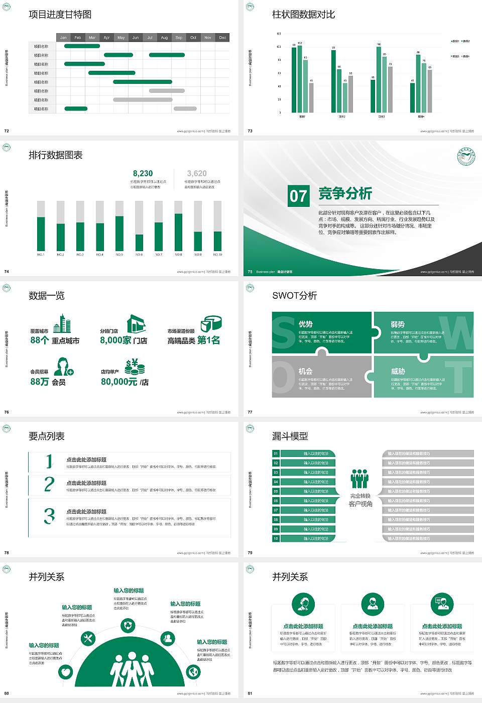 长春职业技术学院专用全国大学生互联网+创新创业大赛计划书/路演/网评PPT模板16:9格式幻灯片预览图9