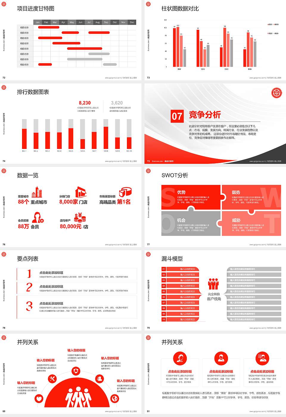 广东梅州职业技术学院专用全国大学生互联网+创新创业大赛计划书/路演/网评PPT模板16:9格式幻灯片预览图9