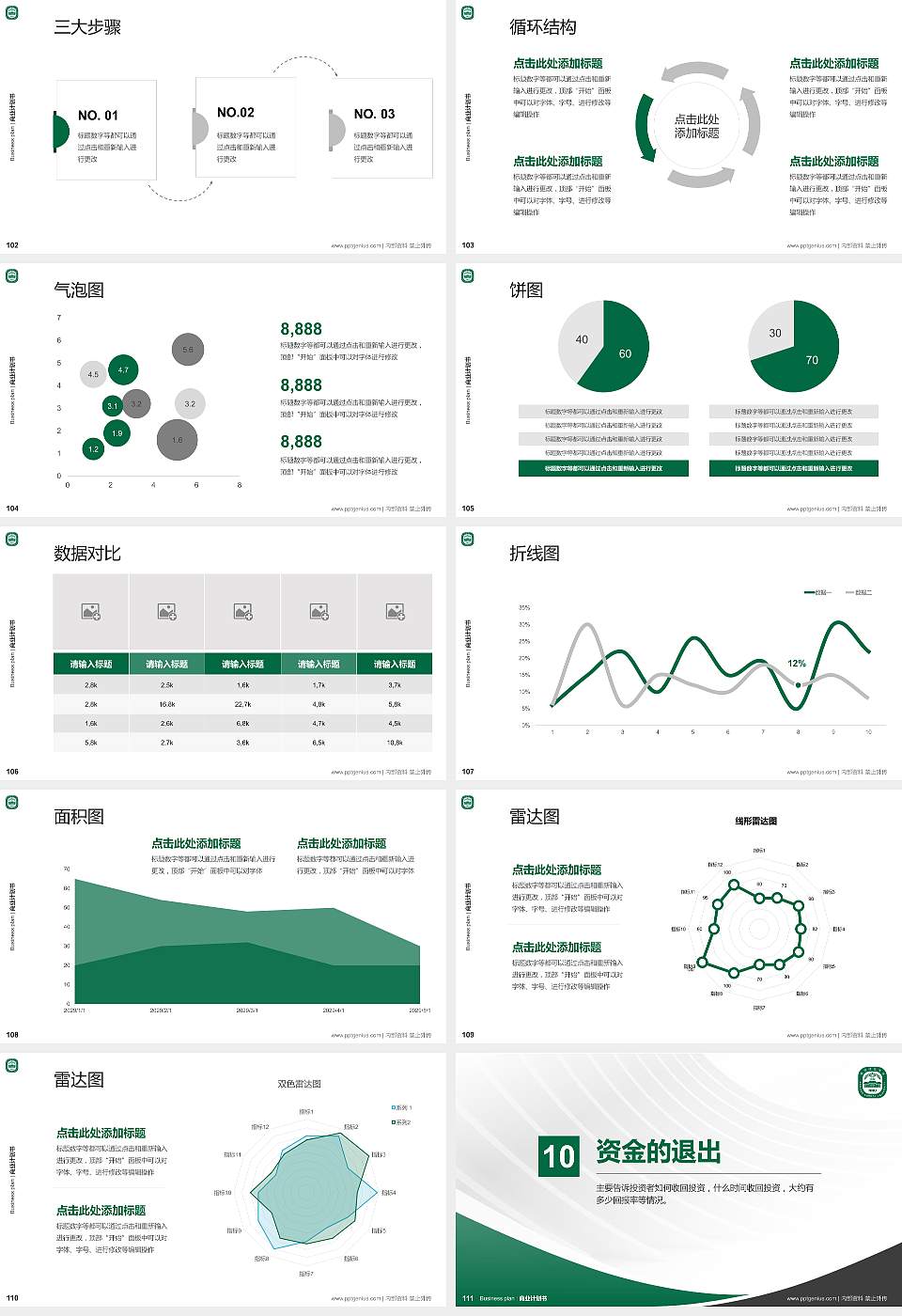 南京师范大学中北学院专用全国大学生互联网+创新创业大赛计划书/路演/网评PPT模板16:9格式幻灯片预览图12
