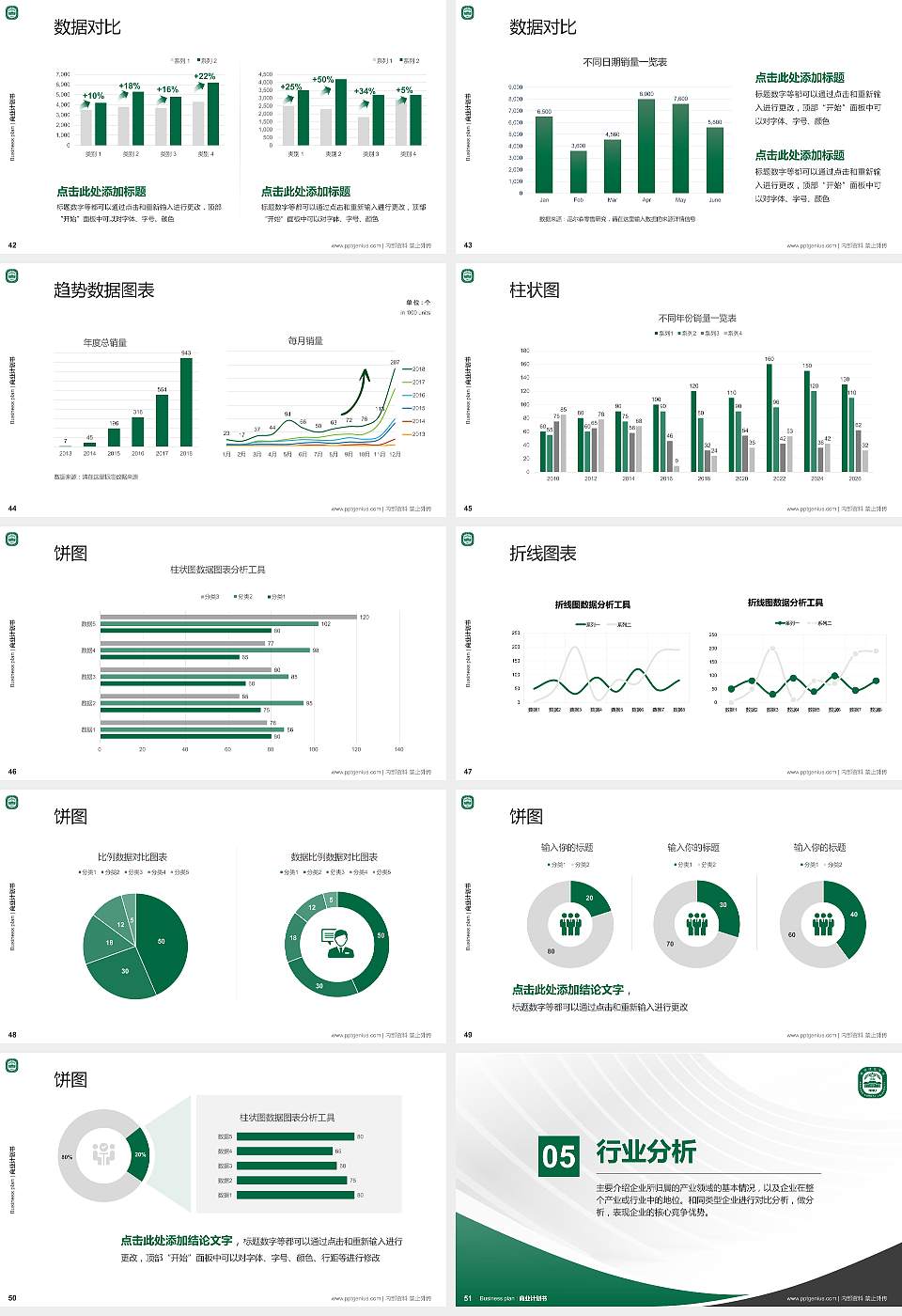 南京师范大学中北学院专用全国大学生互联网+创新创业大赛计划书/路演/网评PPT模板16:9格式幻灯片预览图6