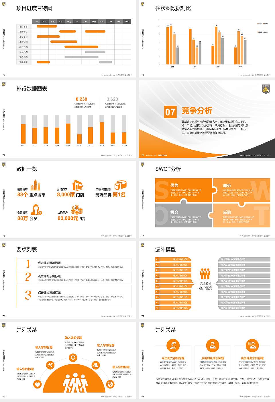天津商业大学宝德学院专用全国大学生互联网+创新创业大赛计划书/路演/网评PPT模板16:9格式幻灯片预览图9