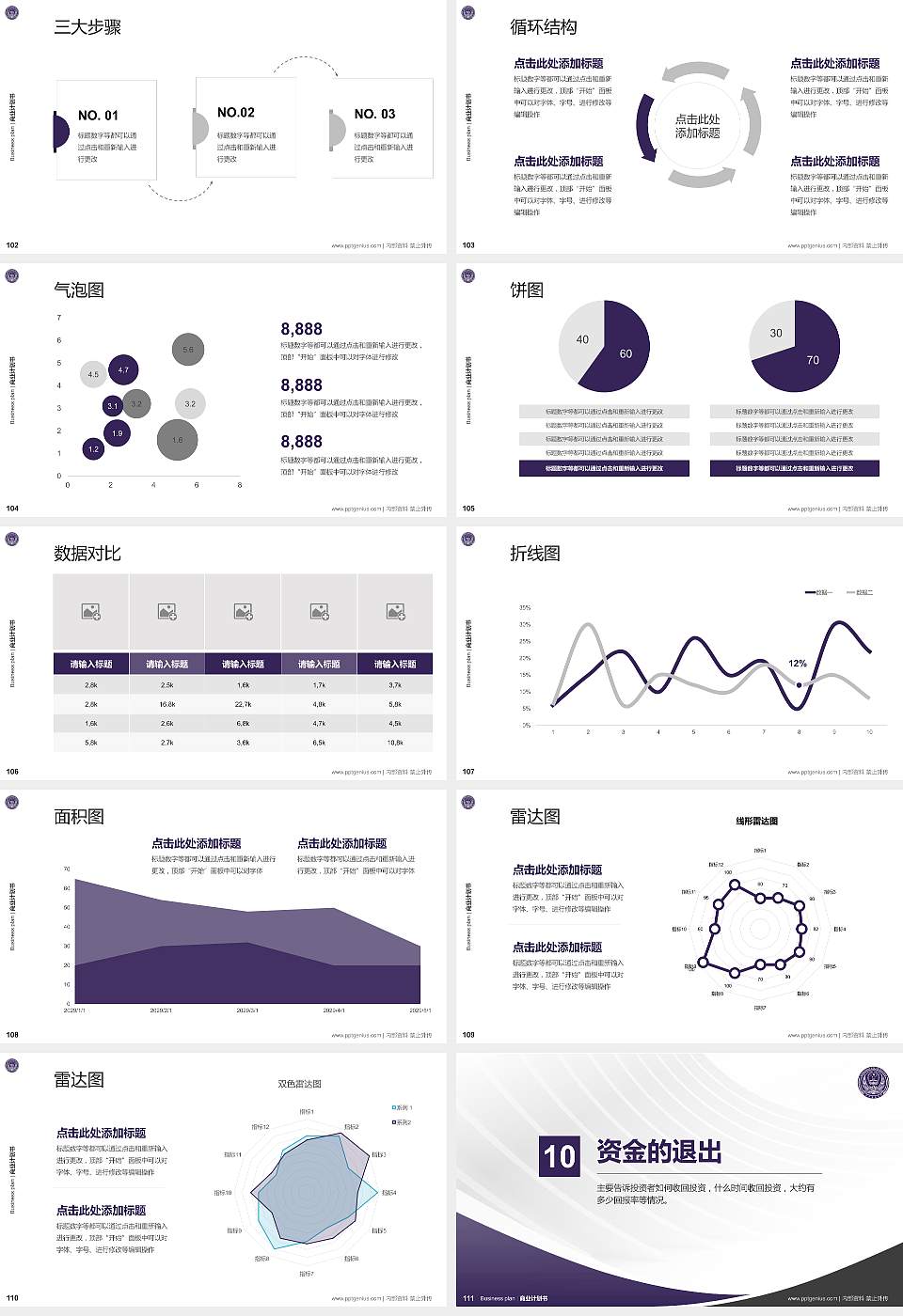 山东警察学院专用全国大学生互联网+创新创业大赛计划书/路演/网评PPT模板16:9格式幻灯片预览图12
