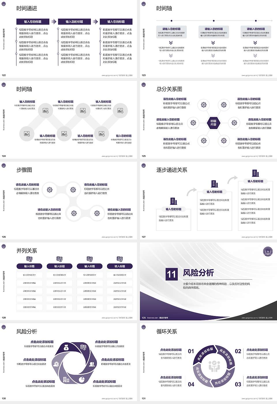 山东警察学院专用全国大学生互联网+创新创业大赛计划书/路演/网评PPT模板16:9格式幻灯片预览图14