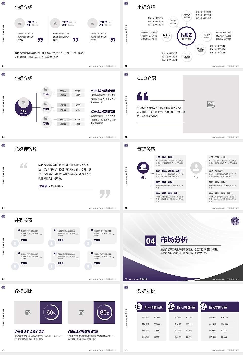 山东警察学院专用全国大学生互联网+创新创业大赛计划书/路演/网评PPT模板16:9格式幻灯片预览图5