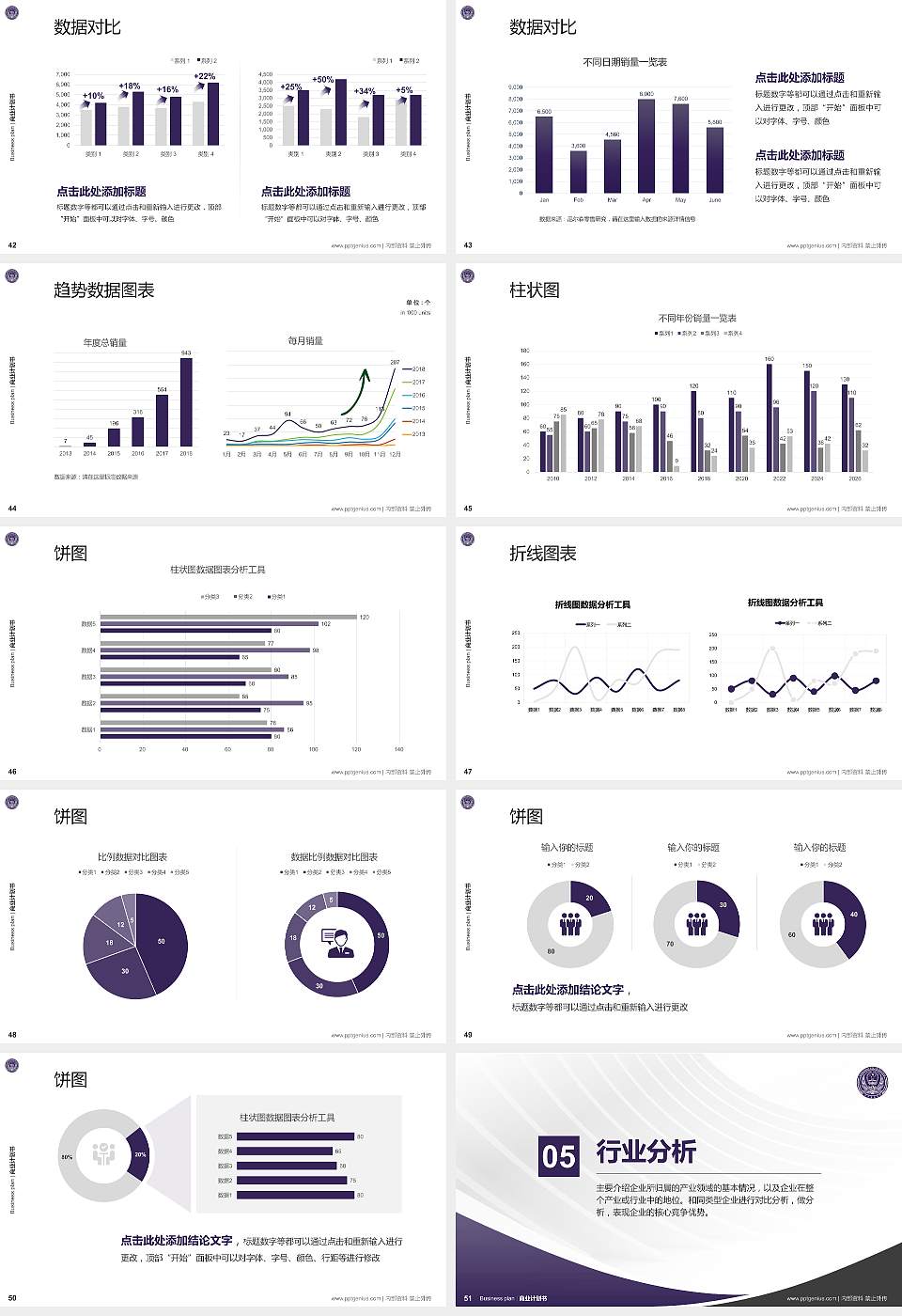 山东警察学院专用全国大学生互联网+创新创业大赛计划书/路演/网评PPT模板16:9格式幻灯片预览图6