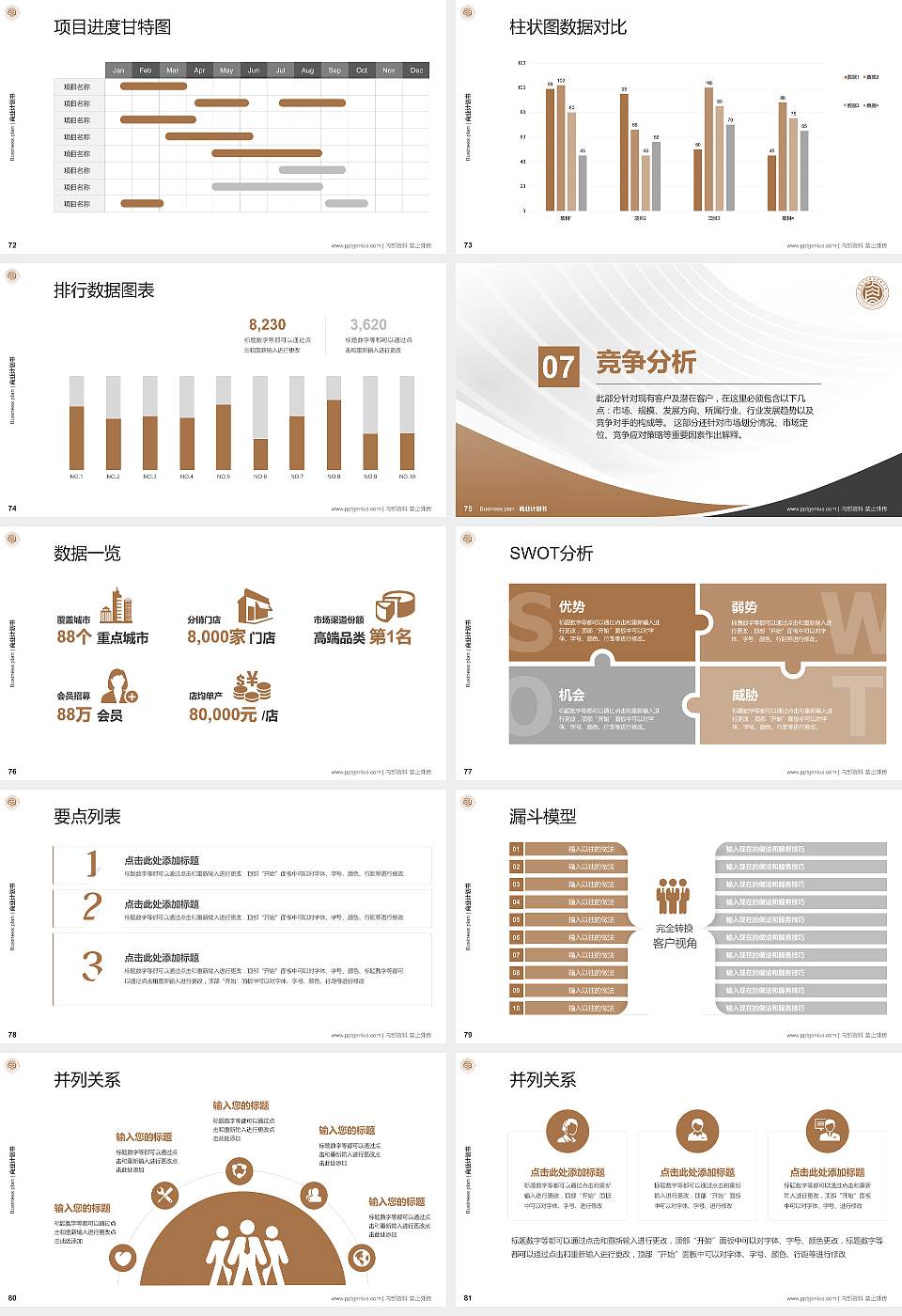 南充文化旅游职业学院专用全国大学生互联网+创新创业大赛计划书/路演/网评PPT模板16:9格式幻灯片预览图9