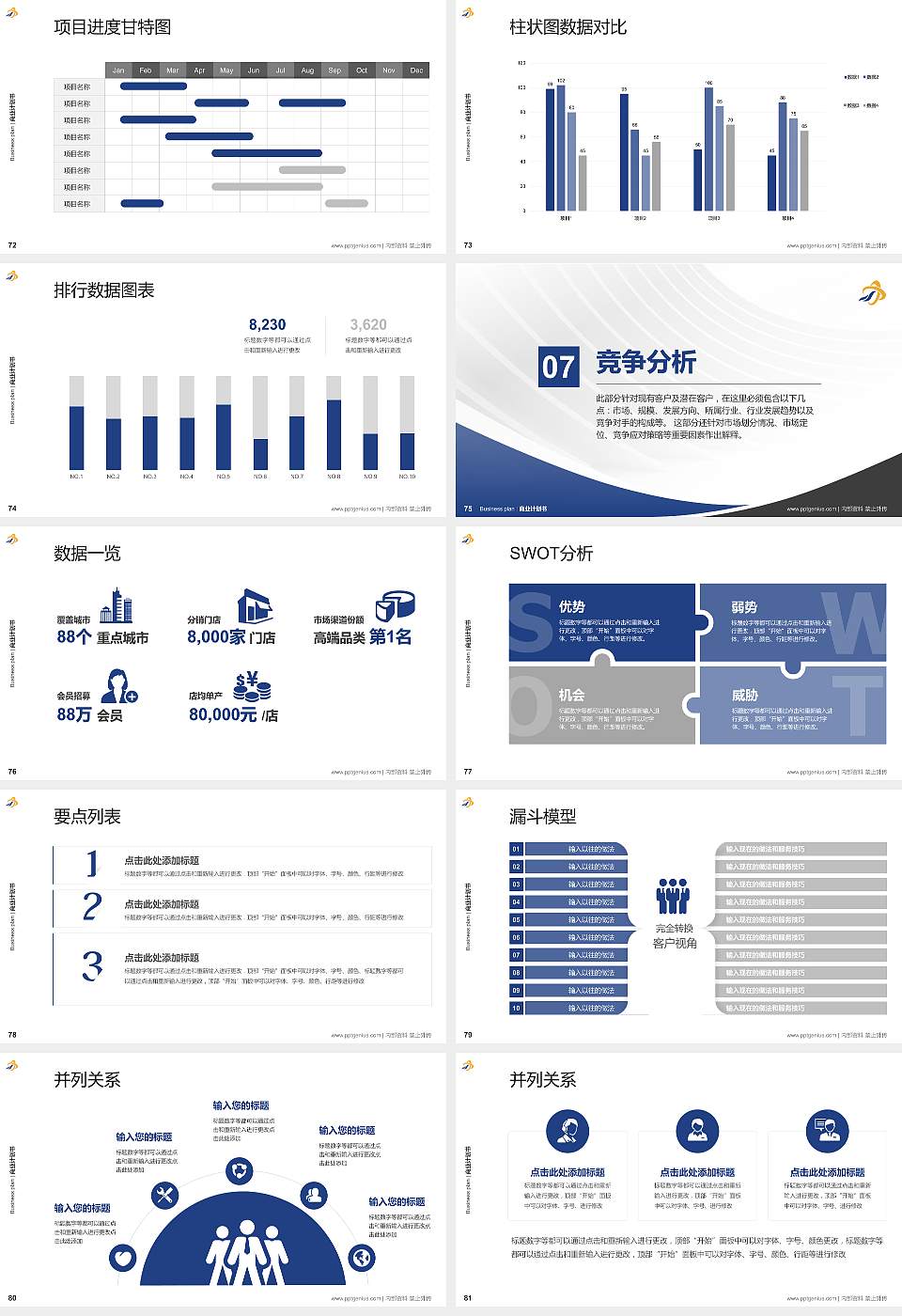 山东现代职业学院专用全国大学生互联网+创新创业大赛计划书/路演/网评PPT模板16:9格式幻灯片预览图9