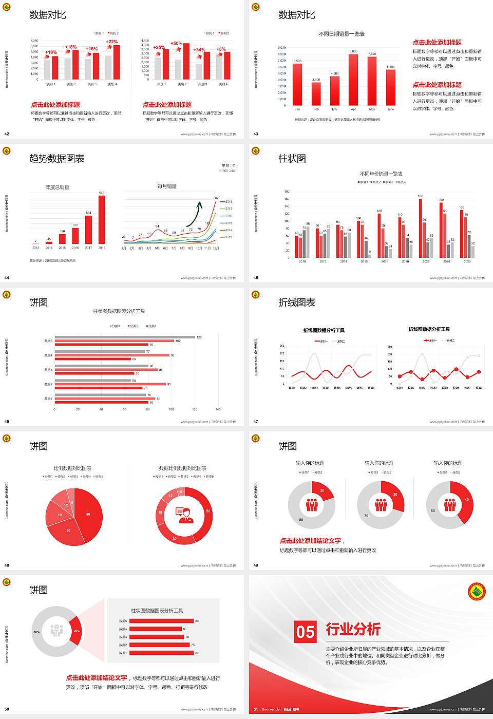山西管理职业学院专用全国大学生互联网+创新创业大赛计划书/路演/网评PPT模板16:9格式幻灯片预览图6