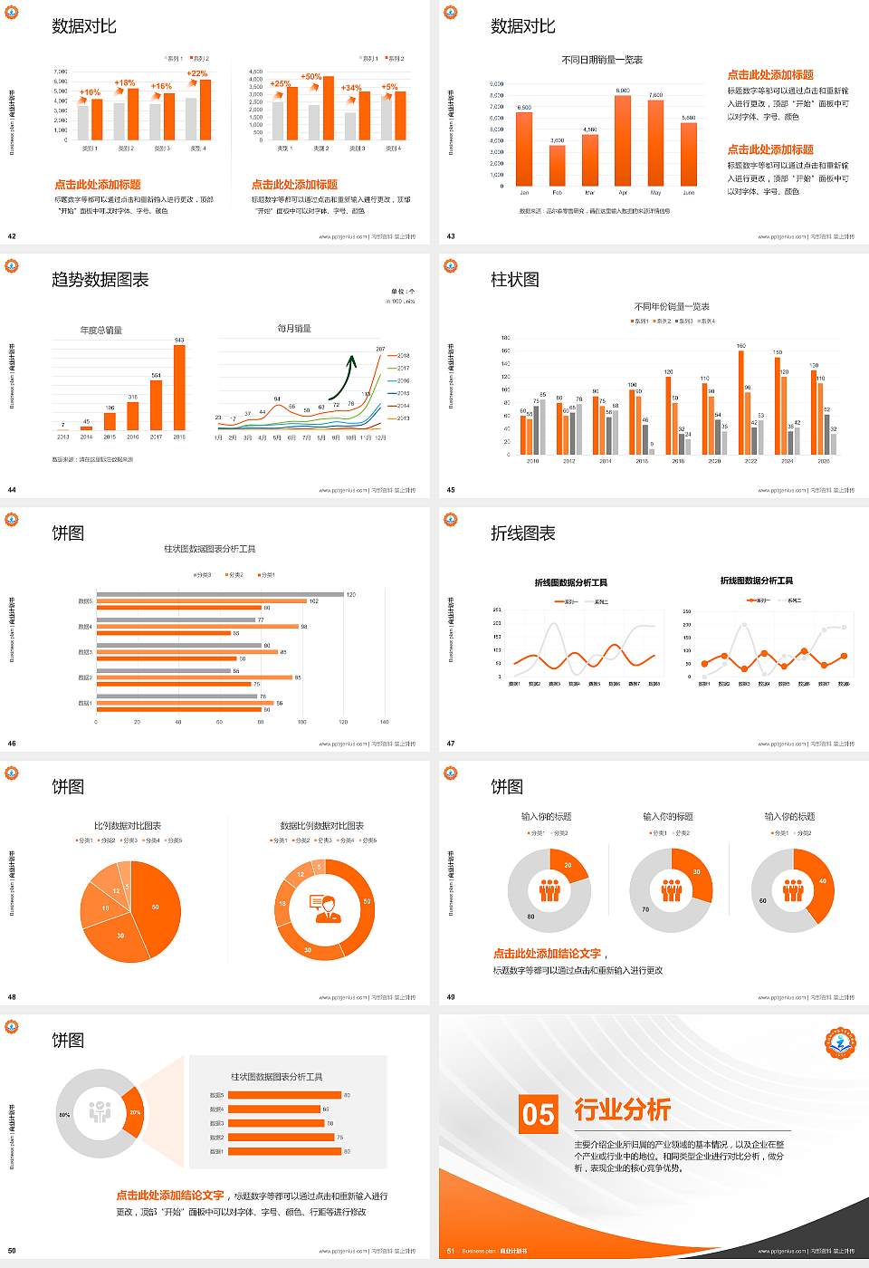 运城幼儿师范高等专科学校专用全国大学生互联网+创新创业大赛计划书/路演/网评PPT模板16:9格式幻灯片预览图6